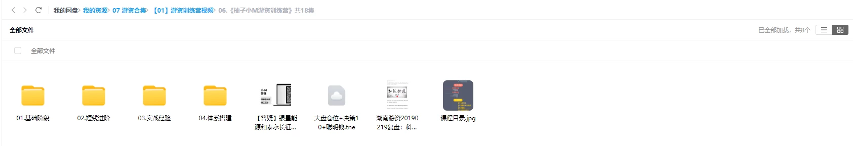 数十位游资悟道心法视频、文档、心得、 难得的大汇集