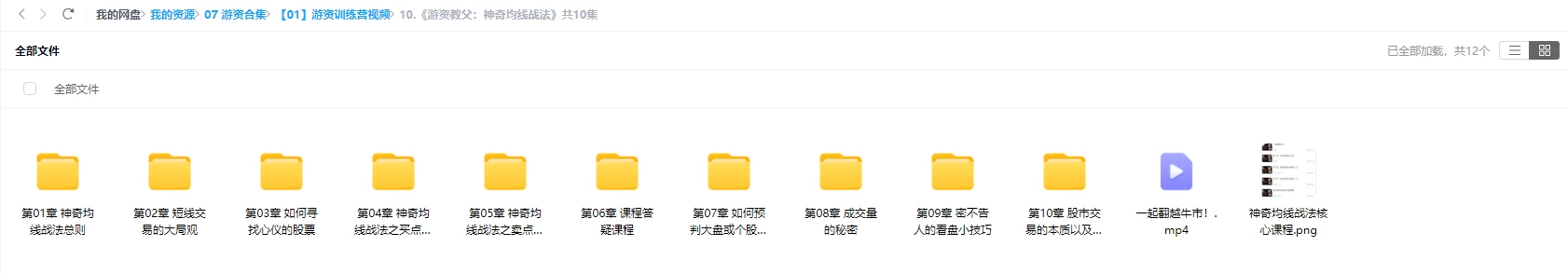 数十位游资悟道心法视频、文档、心得、 难得的大汇集