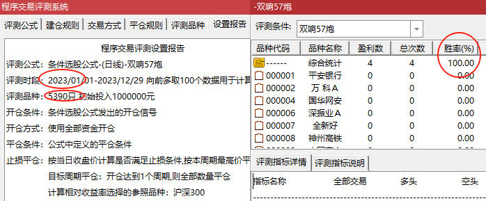 “双响57炮”模型,主图指标、选股指标,信号少而精,三年胜率百分之百,多数都是妖股。 “双响57炮”模型,主图指标、选股指标,信号少而精,三年胜率百分之百,多数都是妖股。
