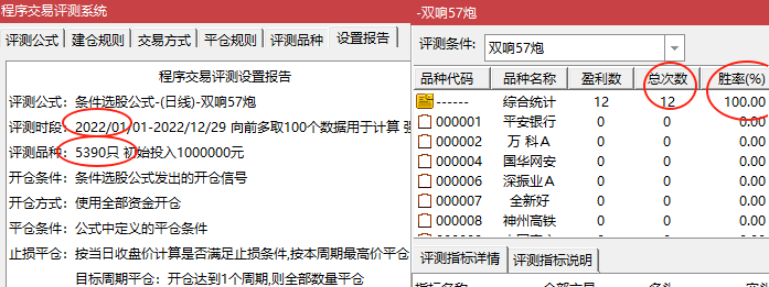 “双响57炮”模型,主图指标、选股指标,信号少而精,三年胜率百分之百,多数都是妖股。 “双响57炮”模型,主图指标、选股指标,信号少而精,三年胜率百分之百,多数都是妖股。