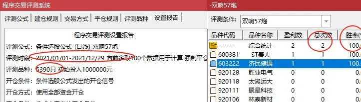 “双响57炮”模型,主图指标、选股指标,信号少而精,三年胜率百分之百,多数都是妖股。 “双响57炮”模型,主图指标、选股指标,信号少而精,三年胜率百分之百,多数都是妖股。