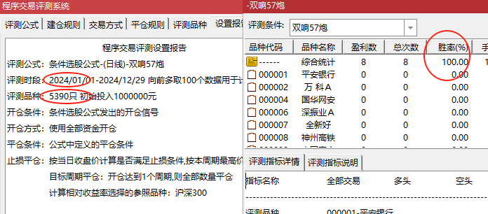 “双响57炮”模型,主图指标、选股指标,信号少而精,三年胜率百分之百,多数都是妖股。 “双响57炮”模型,主图指标、选股指标,信号少而精,三年胜率百分之百,多数都是妖股。
