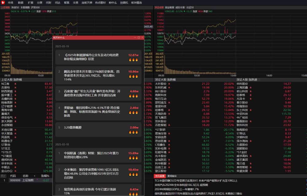 通达信MPV1.23 整合DeepSeek版能够帮助用户进行专业的行情分析,是投资人员的利器。