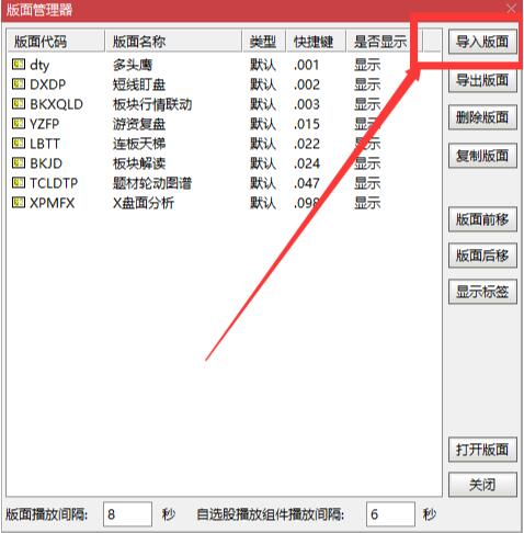 【通达信卓越版面组合】游资高效复盘神器 游资复盘、连板天梯、题材轮动、板块解读、盘面分析