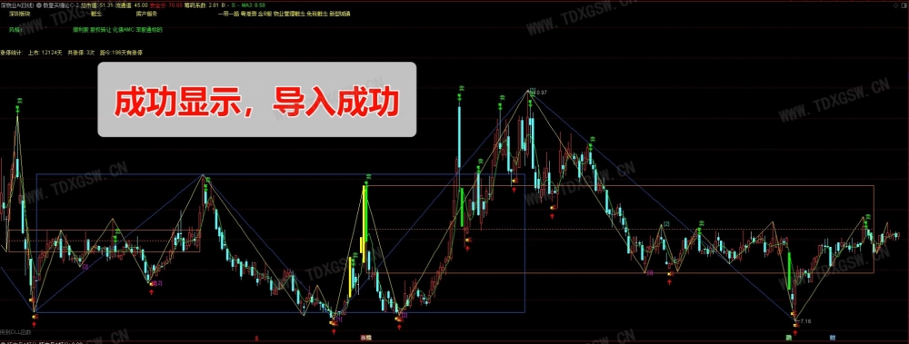 张老师最新缠论自动画线主图指标,用到DLL 手机可不用 张老师最新缠论自动画线主图指标,用到DLL 手机可不用