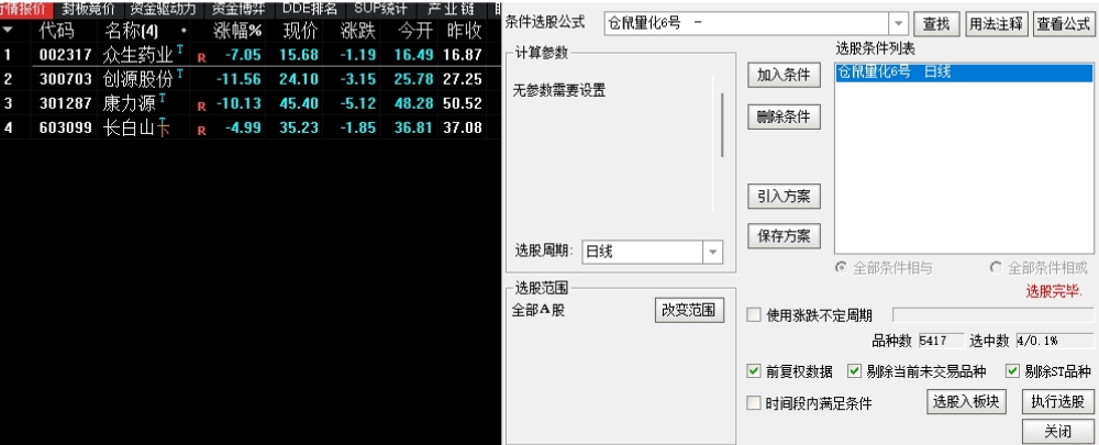 通达信【仓鼠量化6号】选股指标评测,5/6月成功率100%,次日成功率94.5% 通达信【仓鼠量化6号】选股指标评测,5/6月成功率100%,次日成功率94.5%