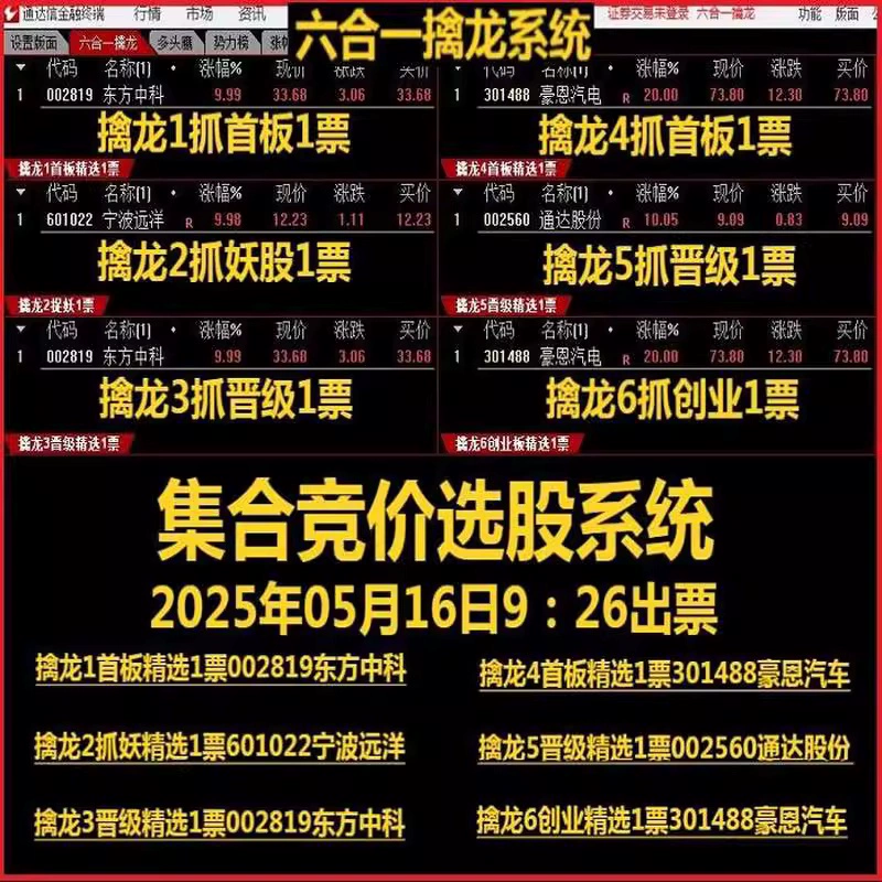 通达信【竞价八合一擒龙】集合竞价六合一擒龙抓首板连板妖股涨停打板热点板块强势选股(电脑版专用竞价系统) 通达信【竞价八合一擒龙】集合竞价六合一擒龙抓首板连板妖股涨停打板热点板块强势选股(电脑版专用竞价系统)