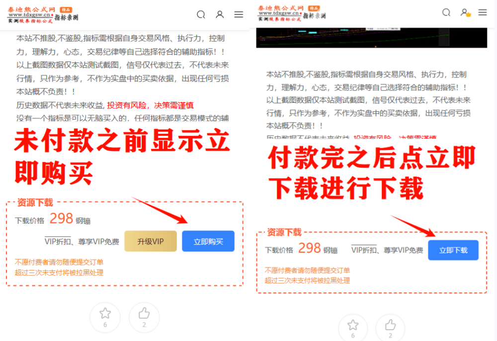 网站会员权限说明 网站会员权限说明