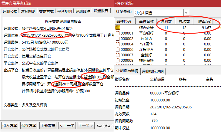 某卖500的“决心一指定阴阳”主图指标、副图指标、选股指标，最新手法量化，无未来，可回测，不用下载专财数据。