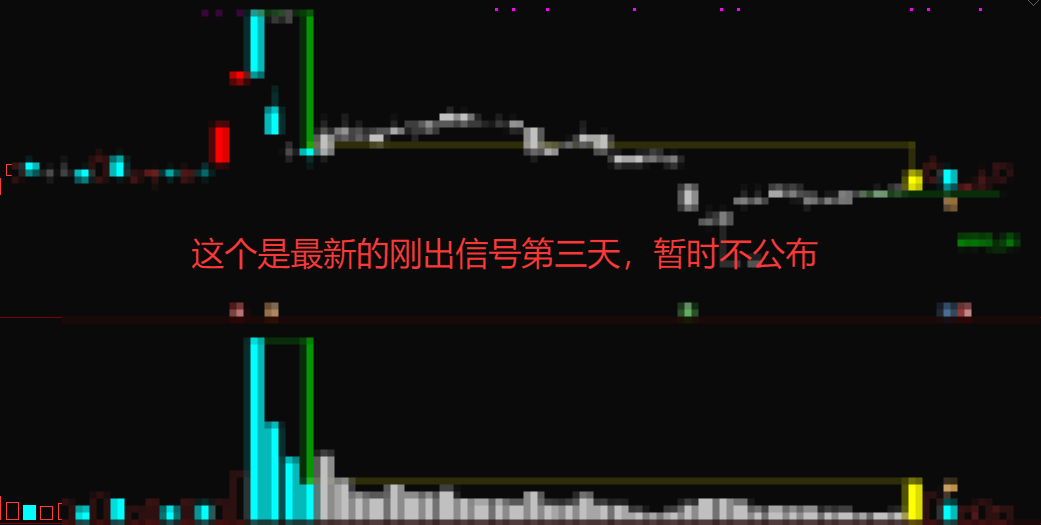 某卖500的“决心一指定阴阳”主图指标、副图指标、选股指标，最新手法量化，无未来，可回测，不用下载专财数据。