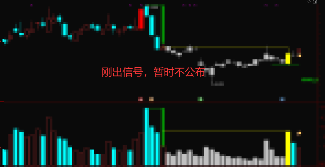 某卖500的“决心一指定阴阳”主图指标、副图指标、选股指标，最新手法量化，无未来，可回测，不用下载专财数据。