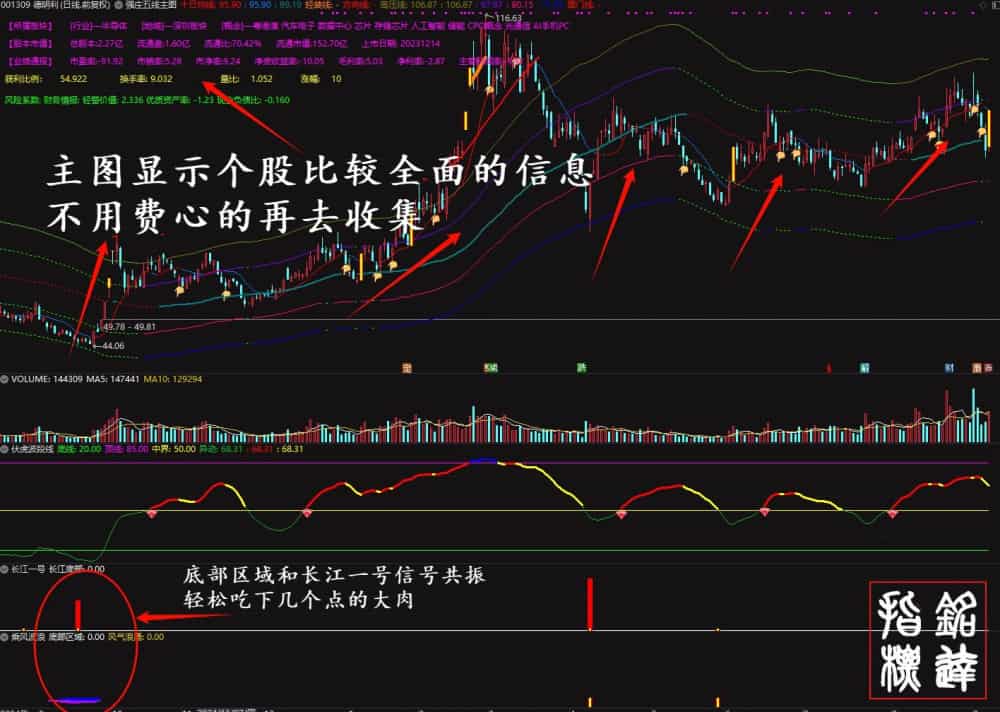 穿越牛熊《强庄制胜王牌套装》龙头暴利强股一网打尽、适合新手老手抄底追牛,不含未来函数 穿越牛熊《强庄制胜王牌套装》龙头暴利强股一网打尽、适合新手老手抄底追牛,不含未来函数
