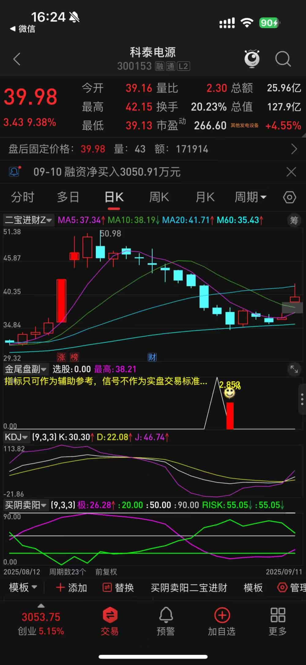 尾盘今买明卖精品指标94%《金尾盘》副图/选股 尾盘进早盘出 电脑手机均可使用,无未来函数 尾盘今买明卖精品指标94%《金尾盘》副图/选股 尾盘进早盘出 电脑手机均可使用,无未来函数