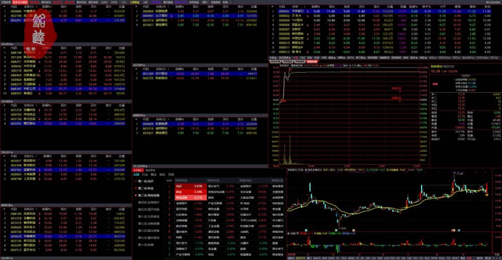 【通达信】股多双紫擒龙电脑版龙头模型软件擒龙一键选股系统软件不加密