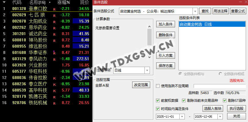 11月冲高率98指标【启动黄金树】主副图/选股指标 拉升蓄力启动 信号少
