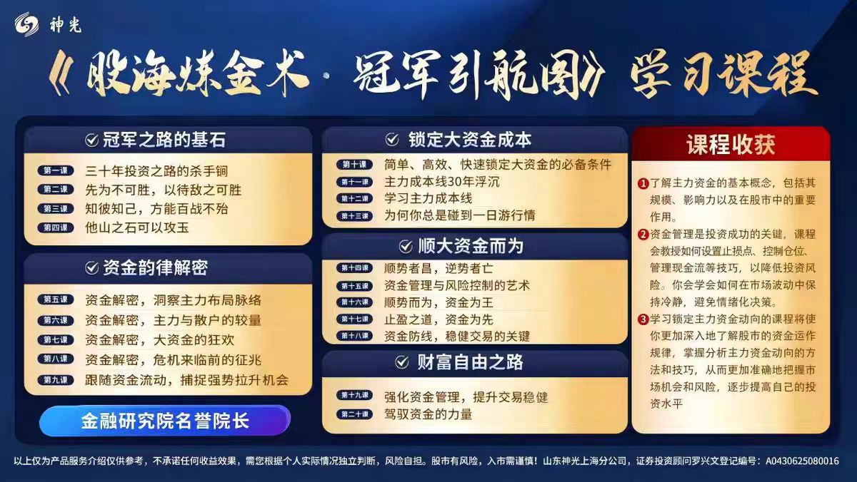 2025神光陈林罗兴文股海炼金术系统课小班课全套指标+日报-第一期结束
