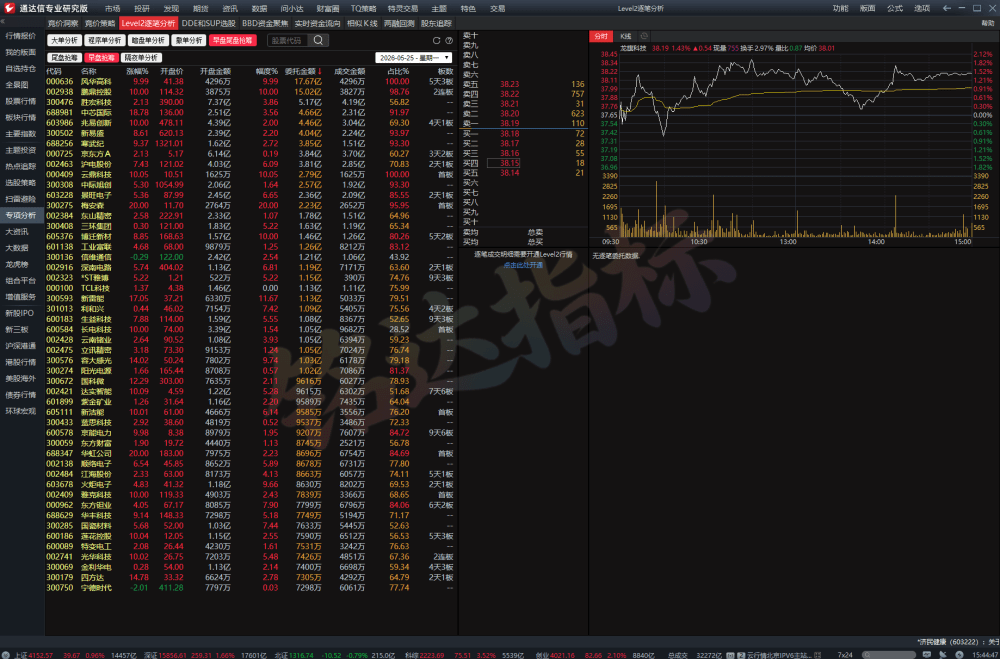 通达信专业研究版zd_zyb_V7.73_20260519原汁原味