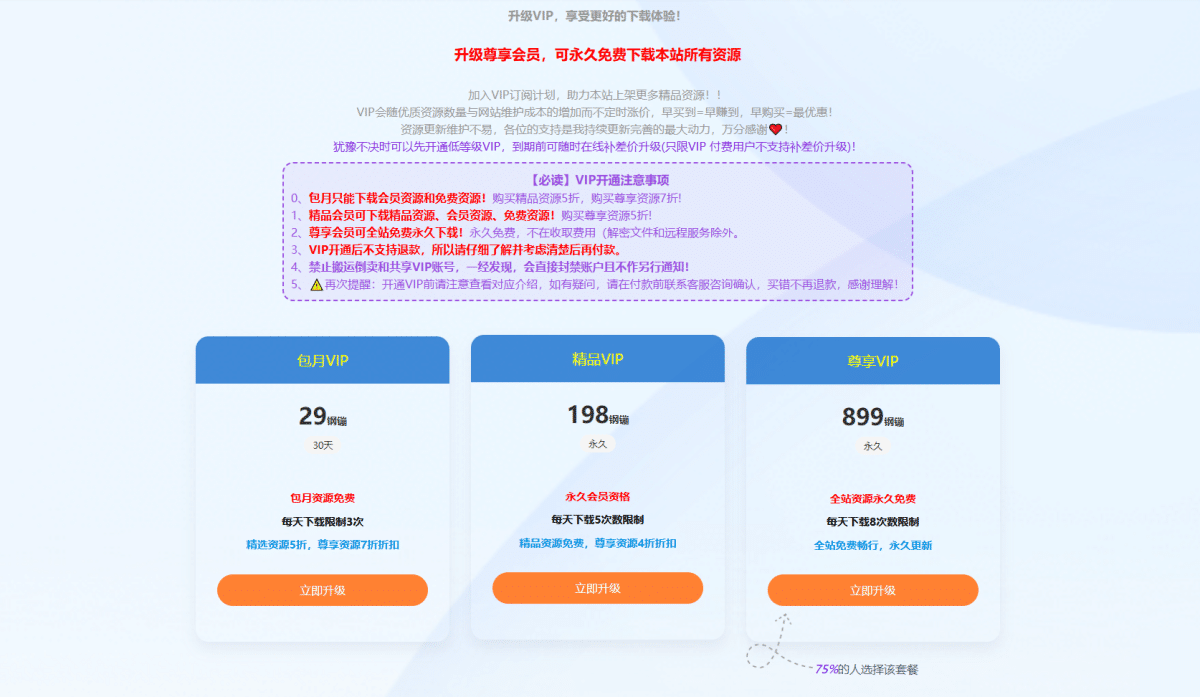 会员介绍