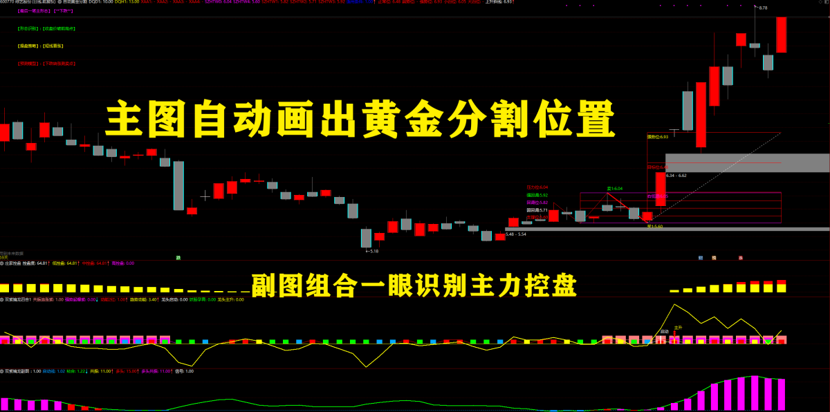 【2026双紫擒龙】套装共80个指标 紫紫红黄 ,主力吸筹, 抓龙头,跟主力 无加密,永久使用 【2026双紫擒龙】套装共80个指标 紫紫红黄 ,主力吸筹, 抓龙头,跟主力 无加密,永久使用