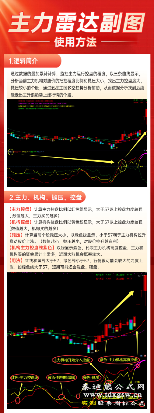 2026【策牛五星】策略能量堆积主力雷达风云二号超级资金通达信指标公式 2026【策牛五星】策略能量堆积主力雷达风云二号超级资金通达信指标公式