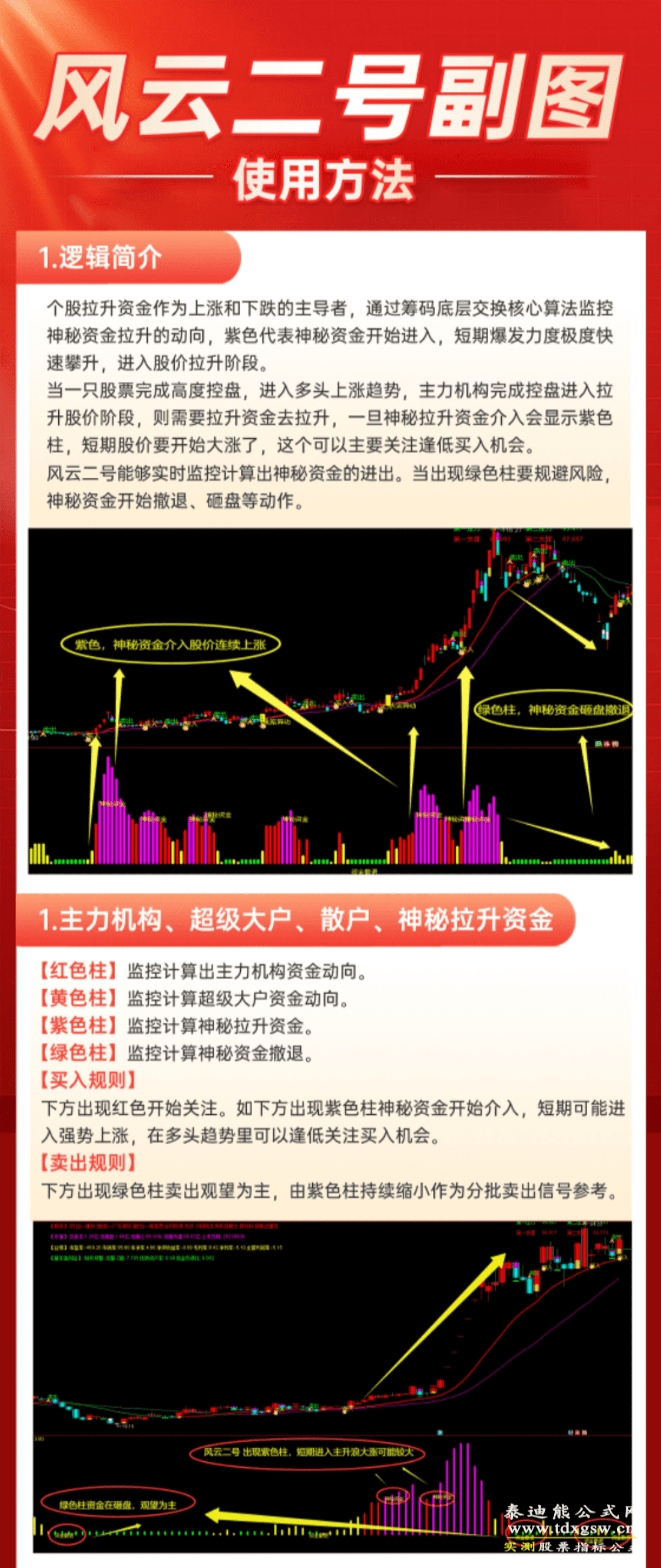 2026【策牛五星】策略能量堆积主力雷达风云二号超级资金通达信指标公式 2026【策牛五星】策略能量堆积主力雷达风云二号超级资金通达信指标公式