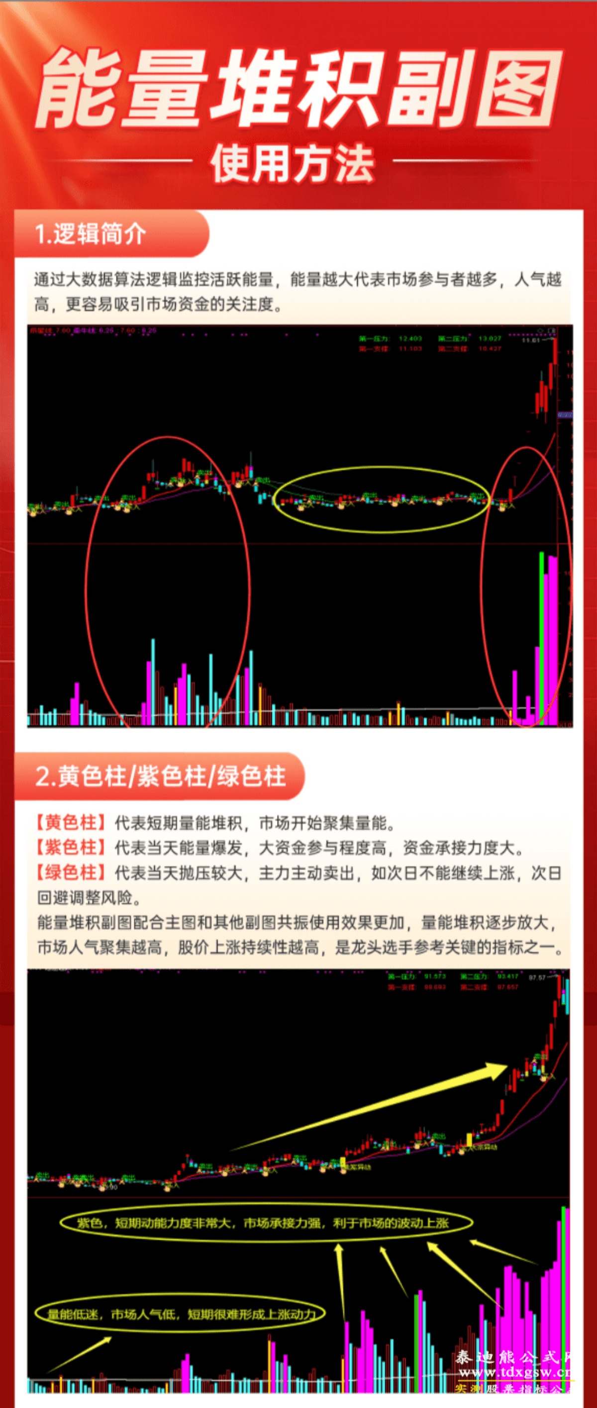 2026【策牛五星】策略能量堆积主力雷达风云二号超级资金通达信指标公式 2026【策牛五星】策略能量堆积主力雷达风云二号超级资金通达信指标公式