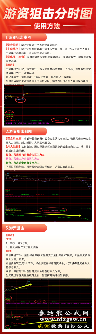 2026【策牛五星】策略能量堆积主力雷达风云二号超级资金通达信指标公式 2026【策牛五星】策略能量堆积主力雷达风云二号超级资金通达信指标公式