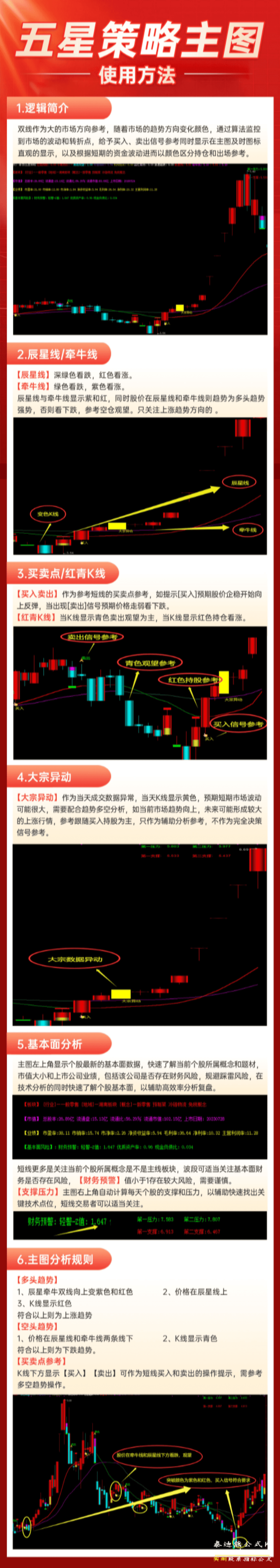 2026【策牛五星】策略能量堆积主力雷达风云二号超级资金通达信指标公式 2026【策牛五星】策略能量堆积主力雷达风云二号超级资金通达信指标公式