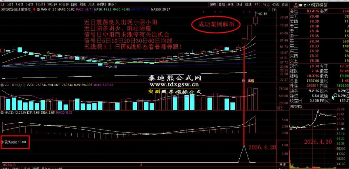 原售价3960元 5月最新金钻【震荡突破】 捕捉创业板科创板20厘米涨停启动点 回避无效交易,回避下跌震荡阶段,无未来函数 手机电脑端适用! 原售价3960元 5月最新金钻【震荡突破】 捕捉创业板科创板20厘米涨停启动点 回避无效交易,回避下跌震荡阶段,无未来函数 手机电脑端适用!