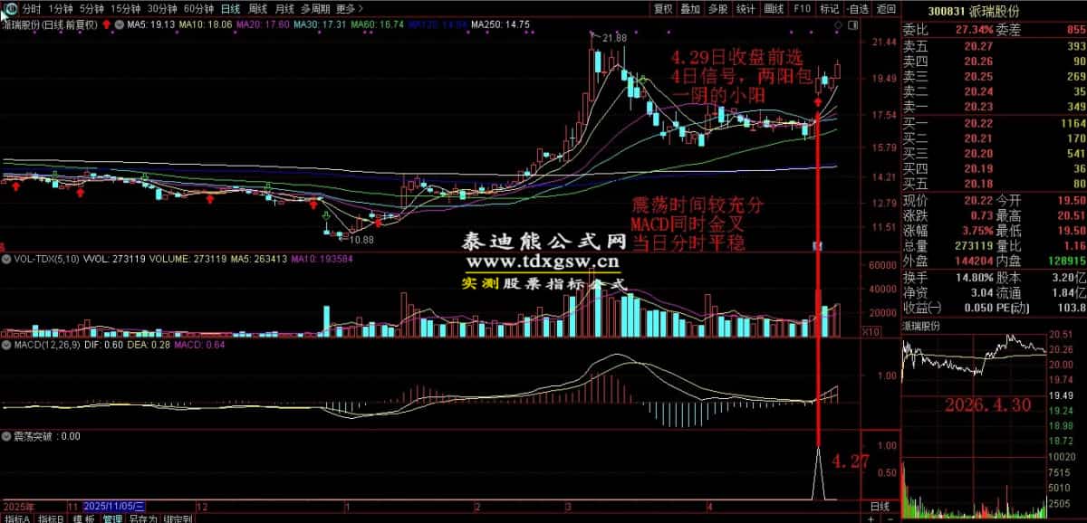 原售价3960元 5月最新金钻【震荡突破】 捕捉创业板科创板20厘米涨停启动点 回避无效交易,回避下跌震荡阶段,无未来函数 手机电脑端适用! 原售价3960元 5月最新金钻【震荡突破】 捕捉创业板科创板20厘米涨停启动点 回避无效交易,回避下跌震荡阶段,无未来函数 手机电脑端适用!