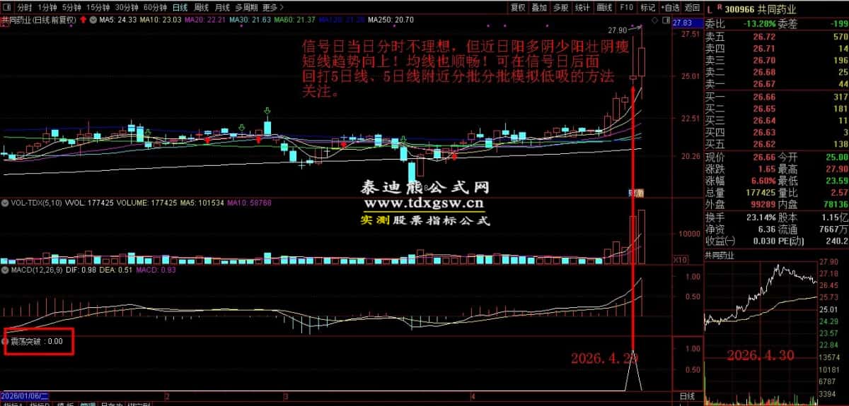 原售价3960元 5月最新金钻【震荡突破】 捕捉创业板科创板20厘米涨停启动点 回避无效交易,回避下跌震荡阶段,无未来函数 手机电脑端适用! 原售价3960元 5月最新金钻【震荡突破】 捕捉创业板科创板20厘米涨停启动点 回避无效交易,回避下跌震荡阶段,无未来函数 手机电脑端适用!