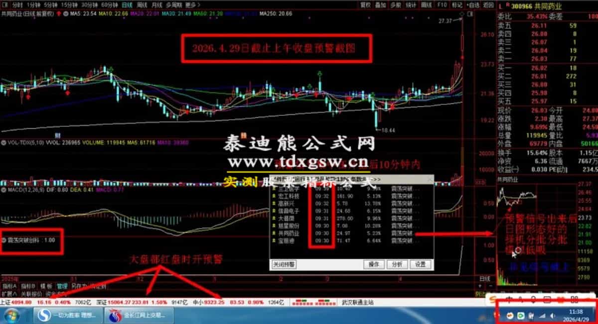 原售价3960元 5月最新金钻【震荡突破】 捕捉创业板科创板20厘米涨停启动点 回避无效交易,回避下跌震荡阶段,无未来函数 手机电脑端适用! 原售价3960元 5月最新金钻【震荡突破】 捕捉创业板科创板20厘米涨停启动点 回避无效交易,回避下跌震荡阶段,无未来函数 手机电脑端适用!