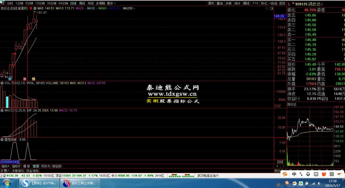 原售价3960元 5月最新金钻【震荡突破】 捕捉创业板科创板20厘米涨停启动点 回避无效交易,回避下跌震荡阶段,无未来函数 手机电脑端适用! 原售价3960元 5月最新金钻【震荡突破】 捕捉创业板科创板20厘米涨停启动点 回避无效交易,回避下跌震荡阶段,无未来函数 手机电脑端适用!