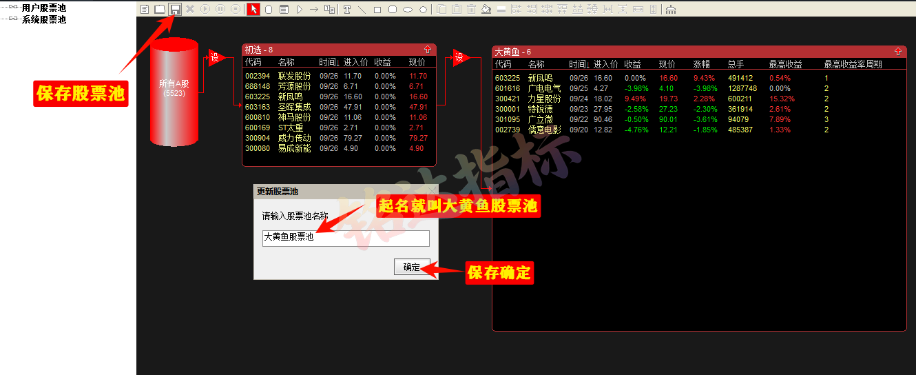 【2025金钻大黄鱼】预警、低吸、排序 捕捉最强拉升段、快速拉升段用黄鱼的形态表现。指标升级加入排序 【2025金钻大黄鱼】预警、低吸、排序 捕捉最强拉升段、快速拉升段用黄鱼的形态表现。指标升级加入排序