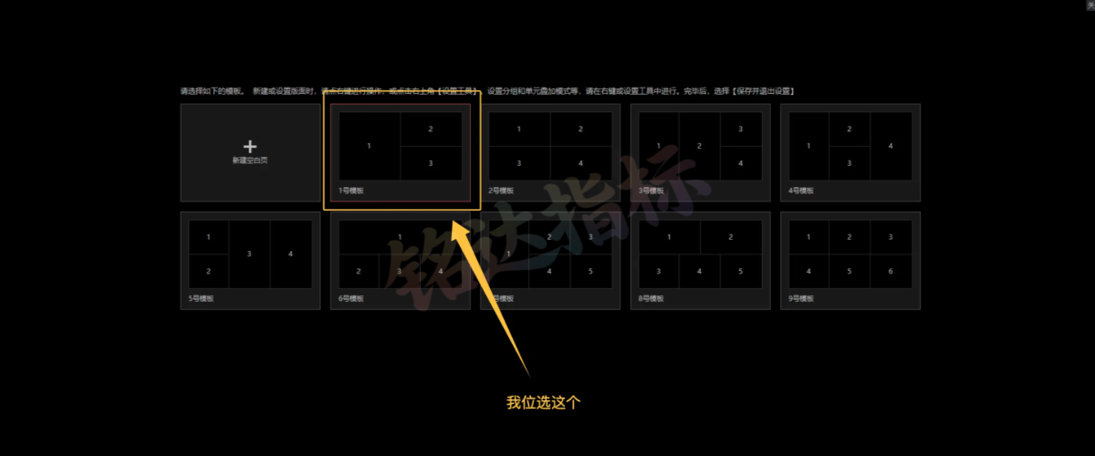 【非常好用的版面】三个时间段看盘【盘前】【盘中】【盘后】及安装教程分享给大家