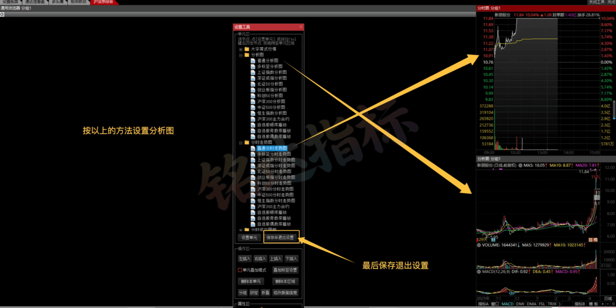 【非常好用的版面】三个时间段看盘【盘前】【盘中】【盘后】及安装教程分享给大家