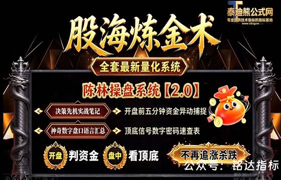 2026年神光《股海炼金术》 系统课+小班课+指标+复盘笔记全套课程更新到2026年8月