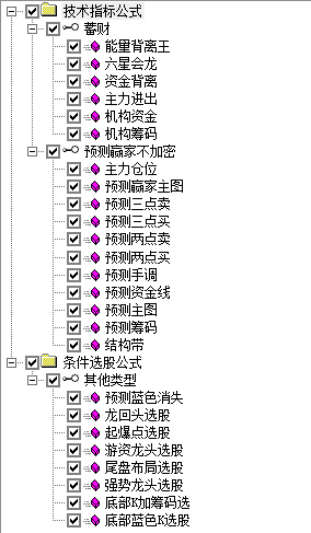 蓄财指标汇总版(电脑手机通用)共计25个指标 蓄财指标汇总版(电脑手机通用)共计25个指标