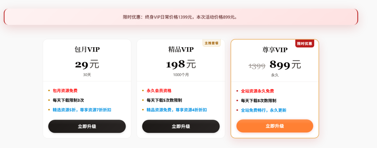 网站资源下载说明