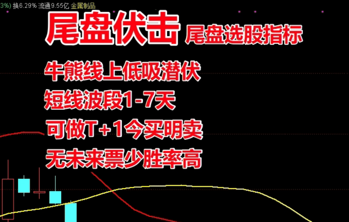 胜率高达90%+《尾盘伏击》尾盘选股指标 T+1 今买明卖  短线震荡企稳低吸 无未来函数