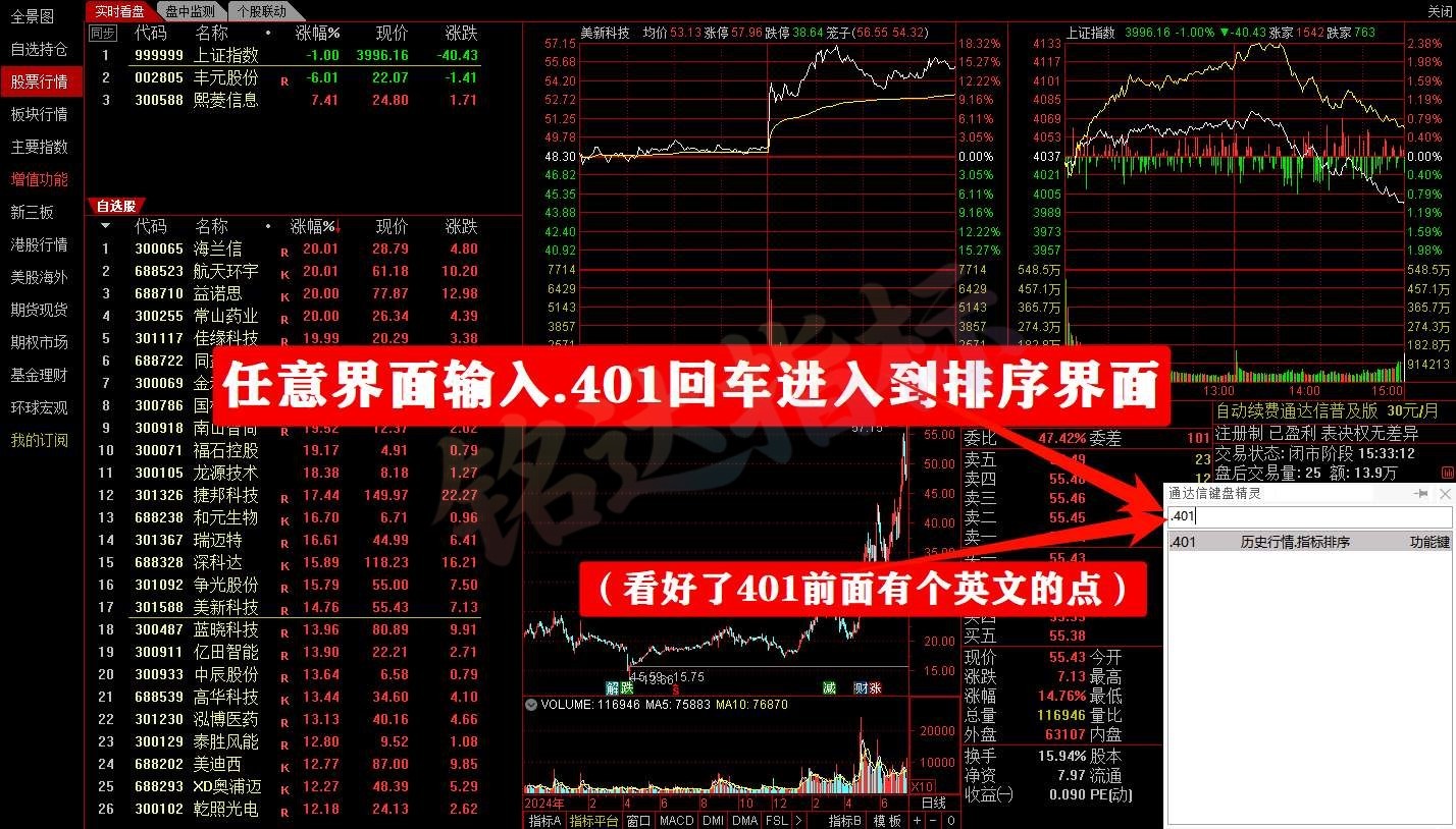 竞价指标使用与导入方法 竞价指标使用与导入方法