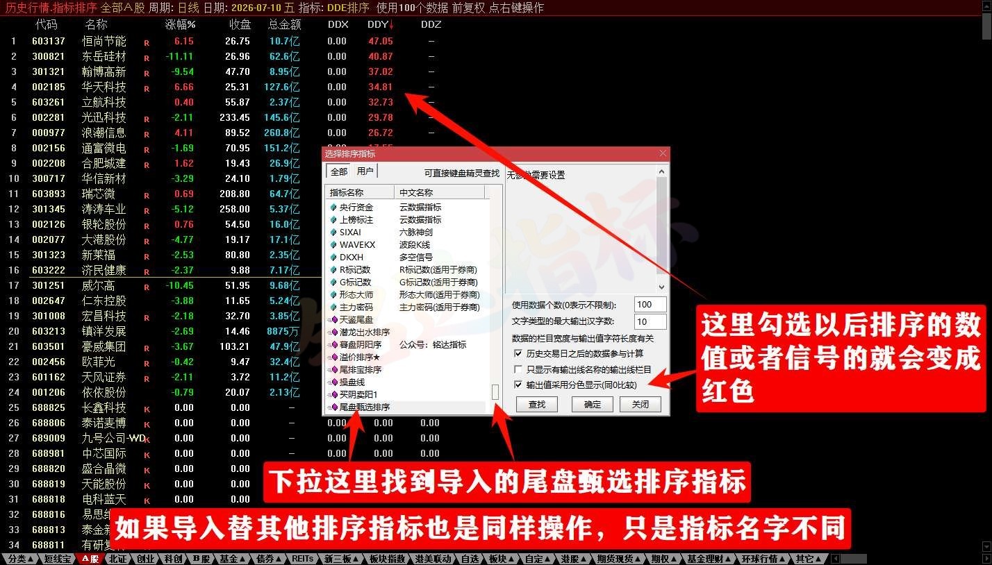 竞价指标使用与导入方法 竞价指标使用与导入方法