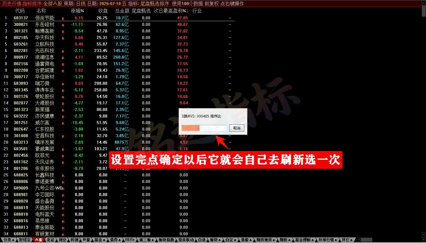 竞价指标使用与导入方法 竞价指标使用与导入方法