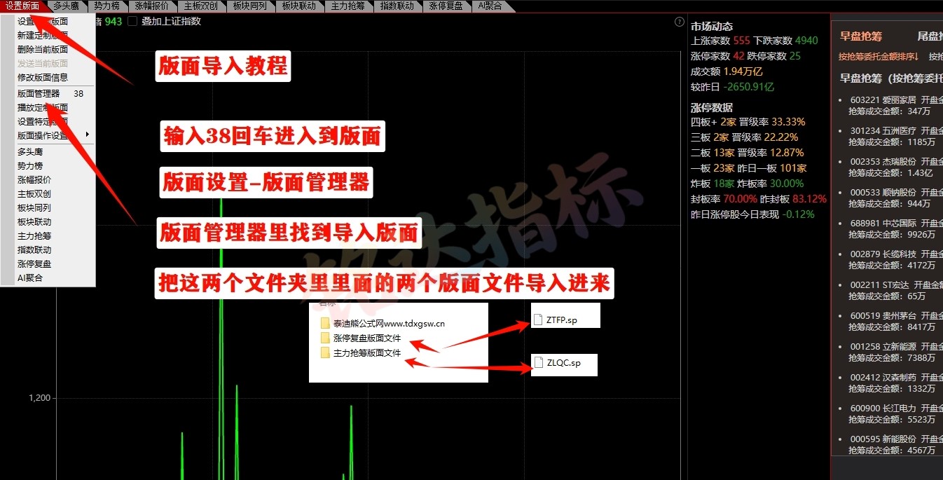 捕捉当日最强主线题材【热点首板擒龙】1主2副2选股 2个面板涨停突破关键位，板块多只个股涨停