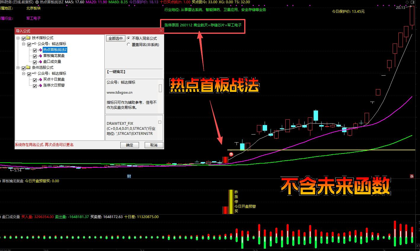 捕捉当日最强主线题材【热点首板擒龙】1主2副2选股 2个面板涨停突破关键位，板块多只个股涨停