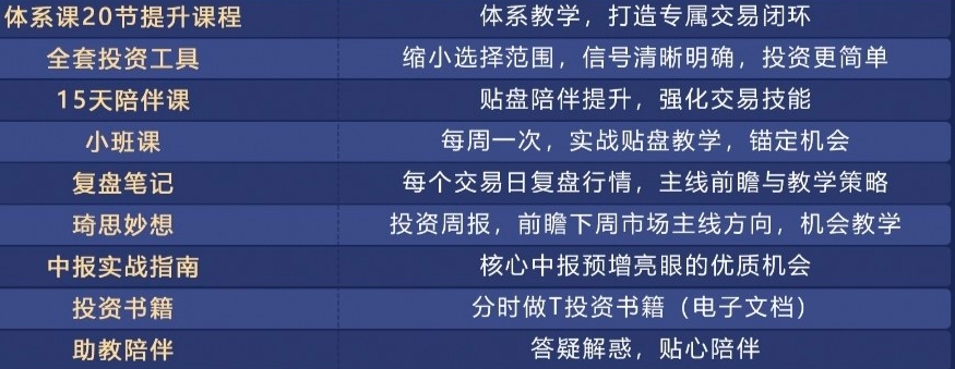 神光刘琦最新课程众筹 有兴趣的来