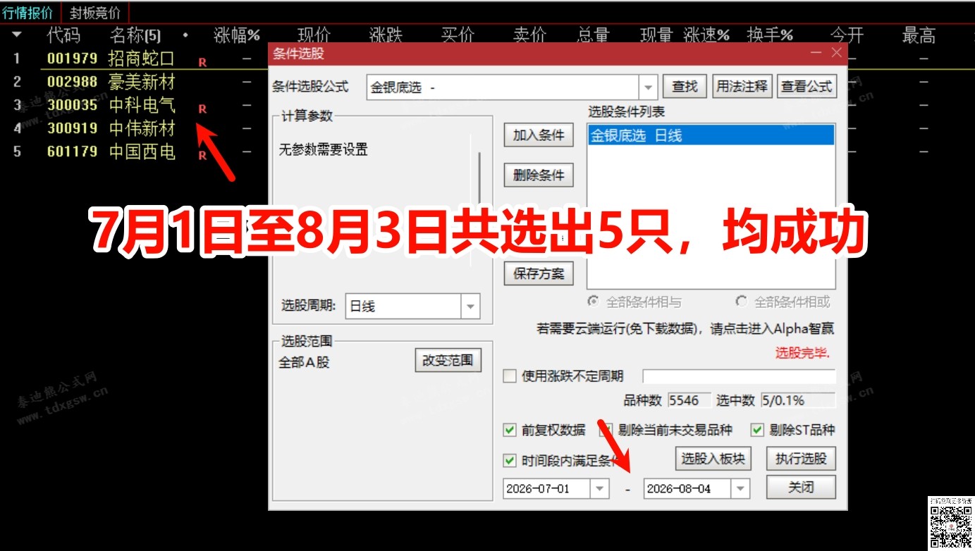 低位潜伏抄底策略【金银底部】主副图选组合｜多重共振低位潜伏指标支持手机使用
