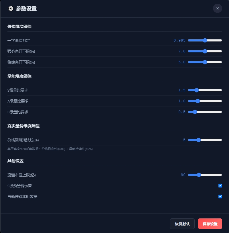 通达信插件〖早盘竞价猎手〗量化选股,短线抓板,实盘干货,用法避坑全攻略 通达信插件〖早盘竞价猎手〗量化选股,短线抓板,实盘干货,用法避坑全攻略