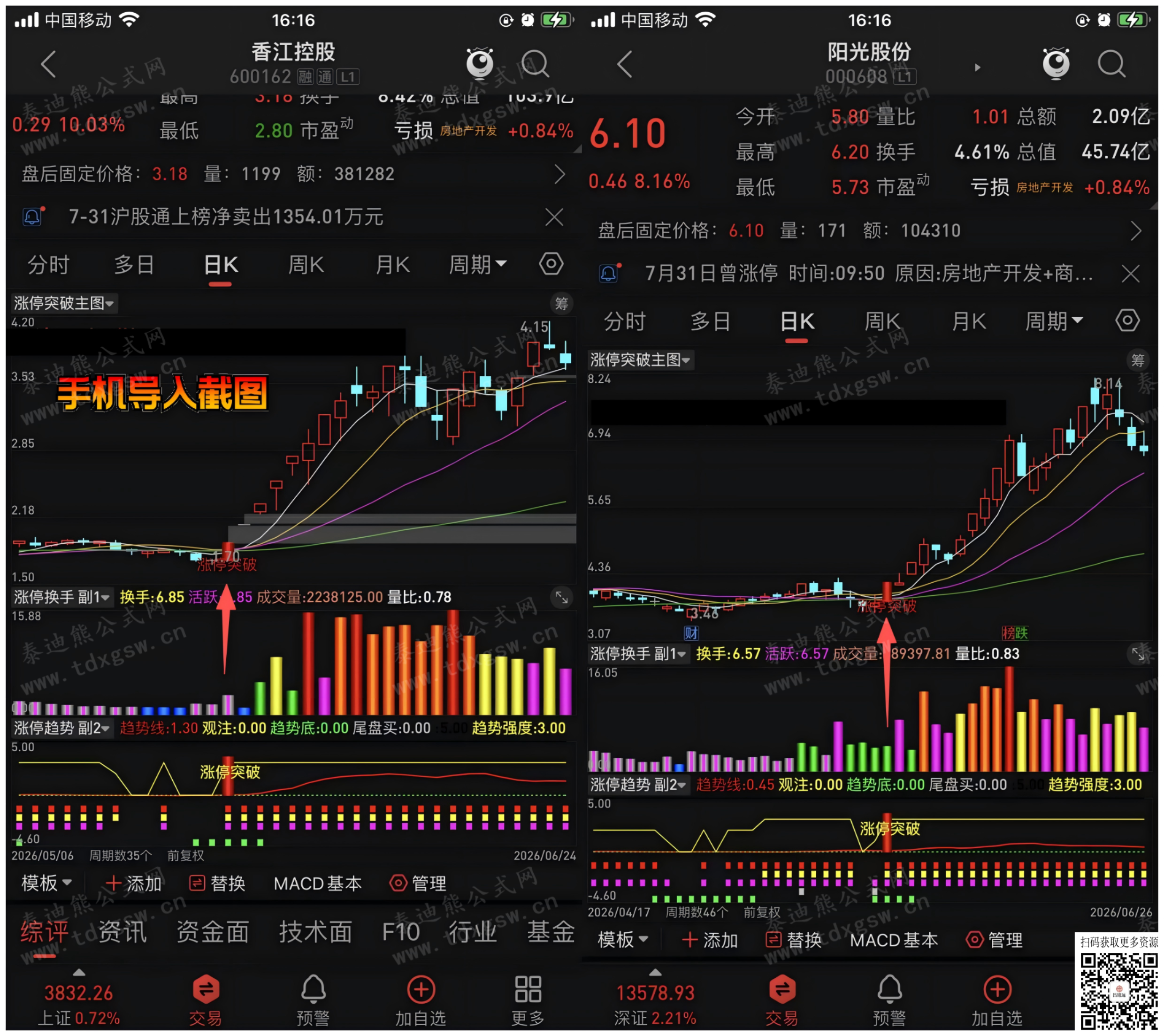 通达信【底部金牛●涨停突破】趋势量化、主力追踪、换手分级,全方位捕捉龙股启动点、1主2副1选股 通达信【底部金牛●涨停突破】趋势量化、主力追踪、换手分级,全方位捕捉龙股启动点、1主2副1选股