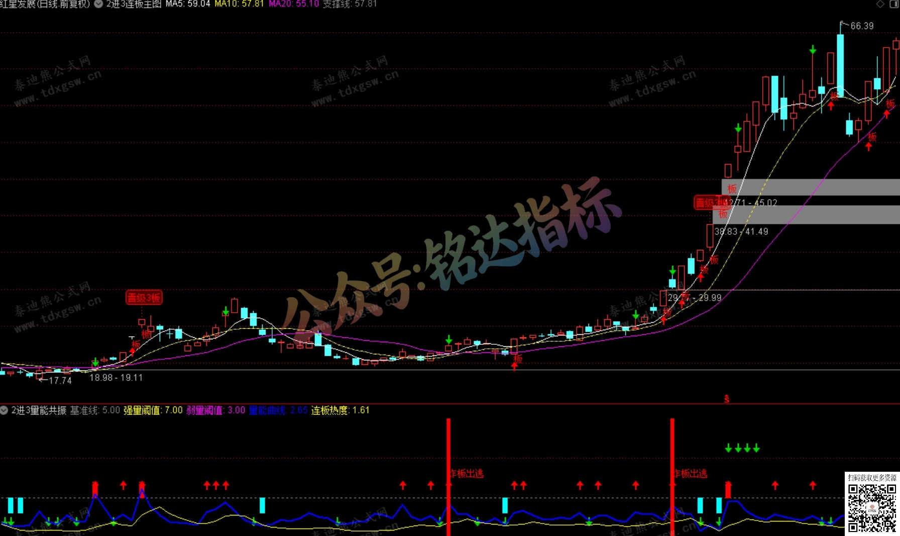 通达信【2进3连板战神】主副图/选股 三阶连板掘金系统